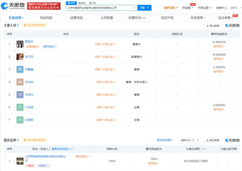 朝陽職業技能培訓學校 賦能職業發展，助力技能提升